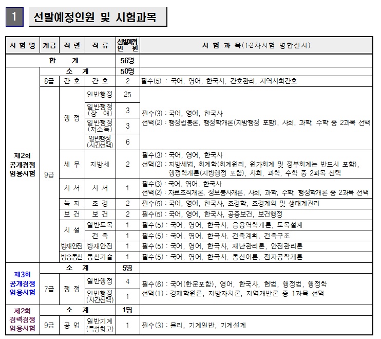 세종특별자치시.jpg