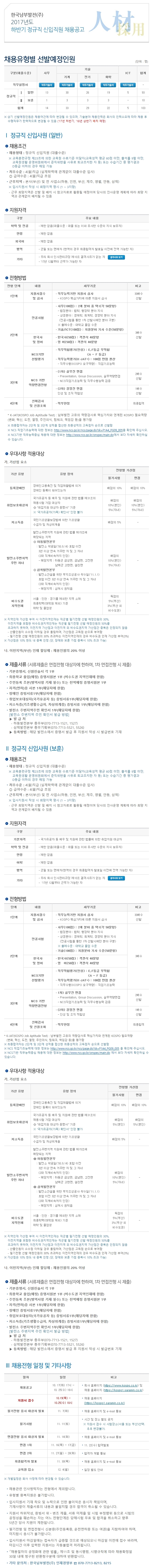 171017_한국남부발전_공고문.jpg