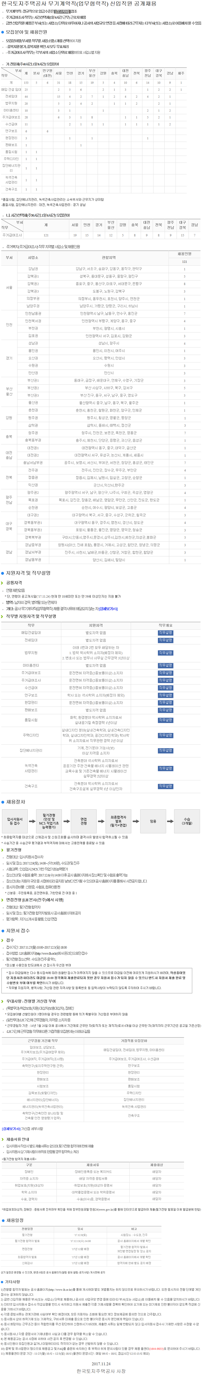 171127_한국토지주택공사_공고문.jpg