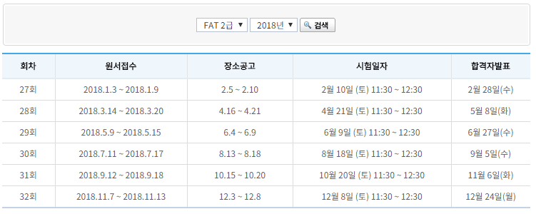 FAT 2급.PNG