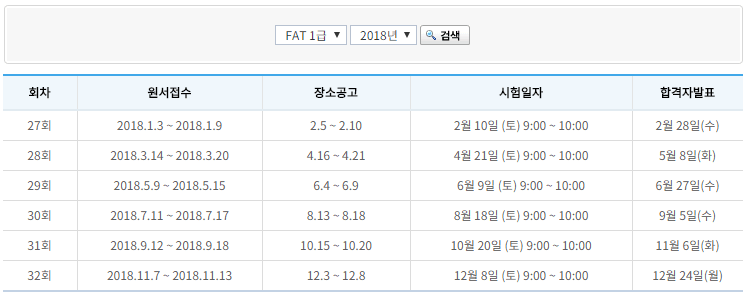 FAT 1급.PNG