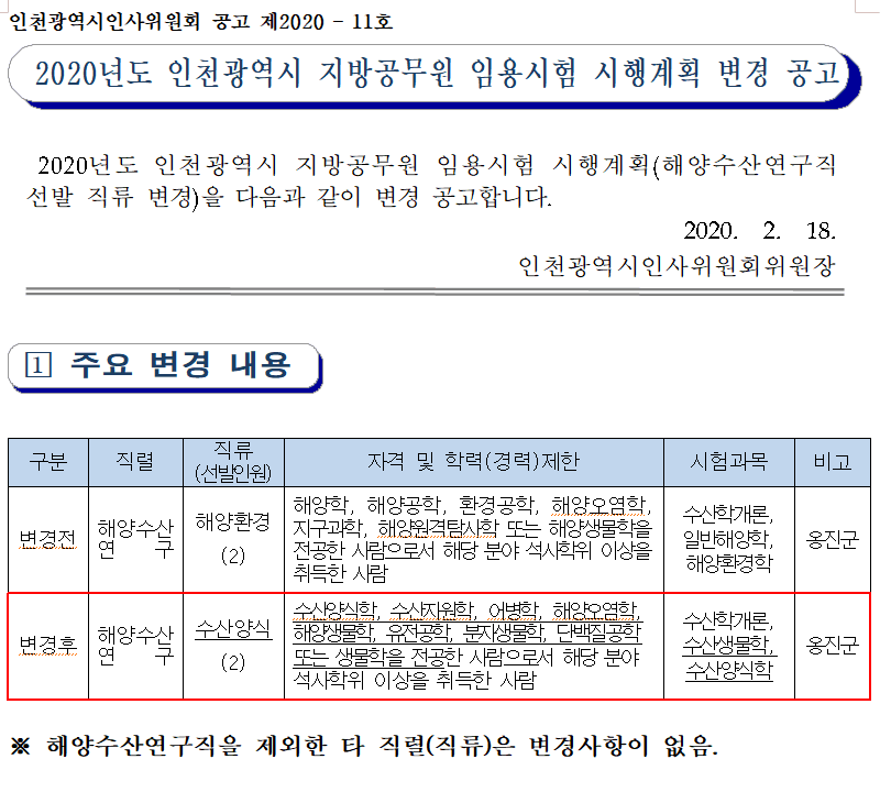 인천지방공무원.png