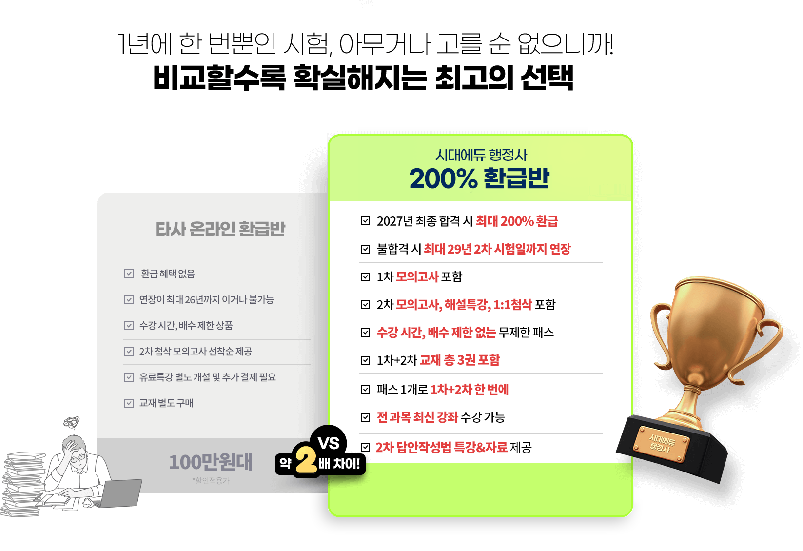 왜 시대에듀에서 시작해야 하는지 꼭! 비교해 보세요.