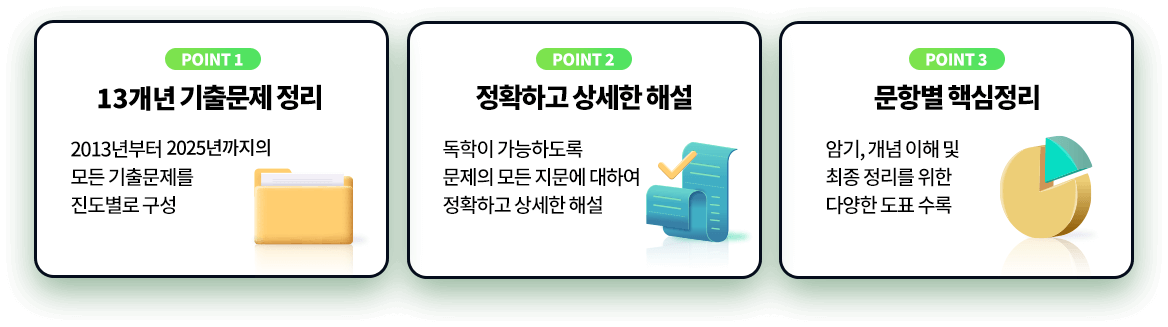 포인트 아이템