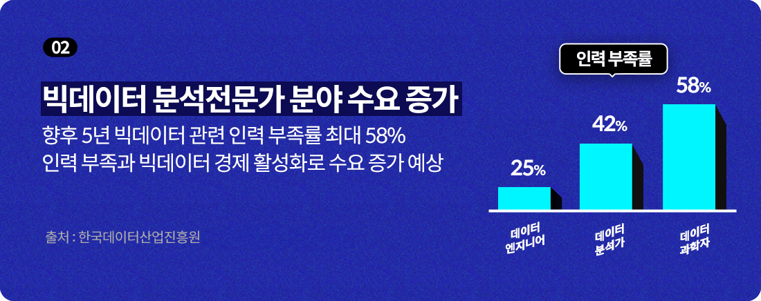 0원 환급반