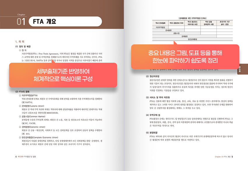 책내지