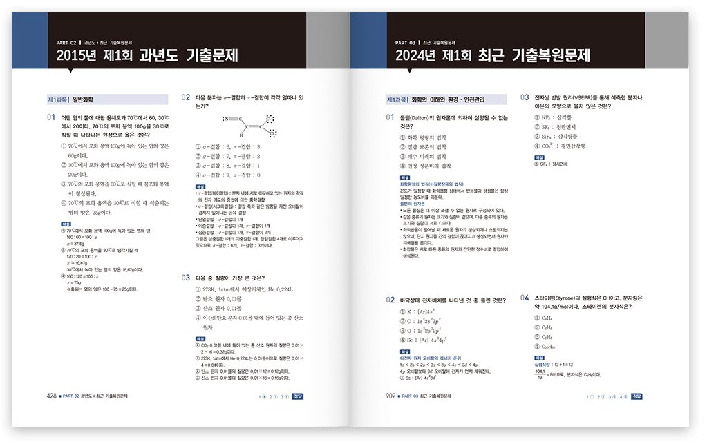 화학분석기사 문제집