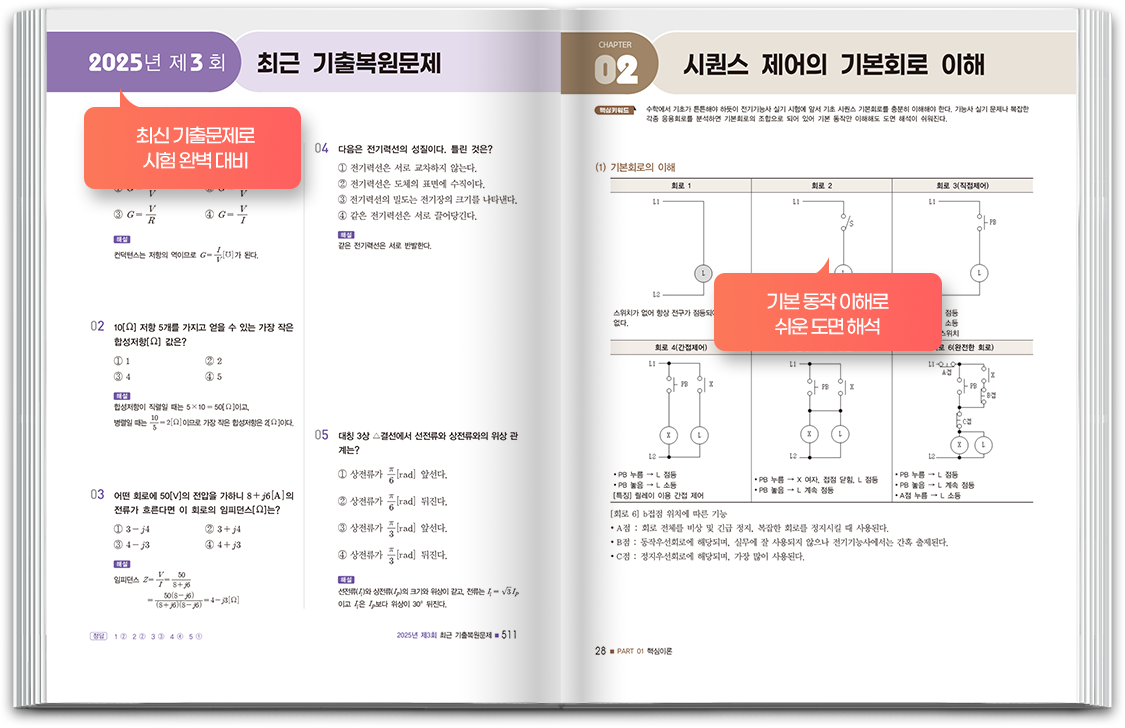 연간반 도서