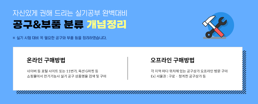 망라