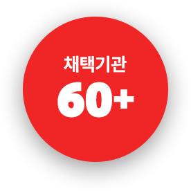 채택기관
