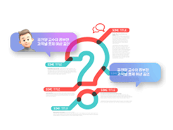 Q&A