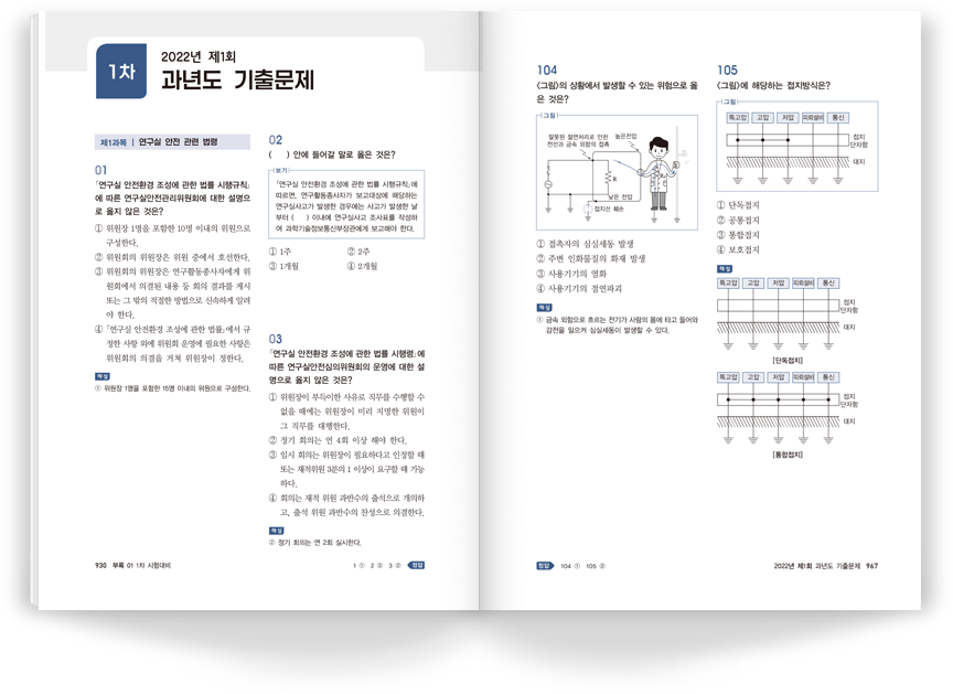1차 합격반