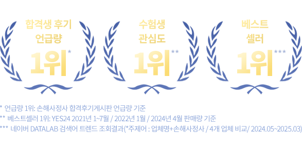 1위