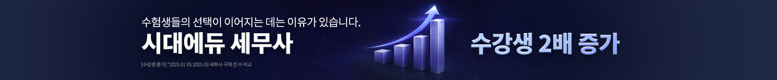 시대에듀 세무사 수강생 2배 증가