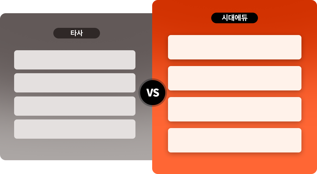 타사 비교