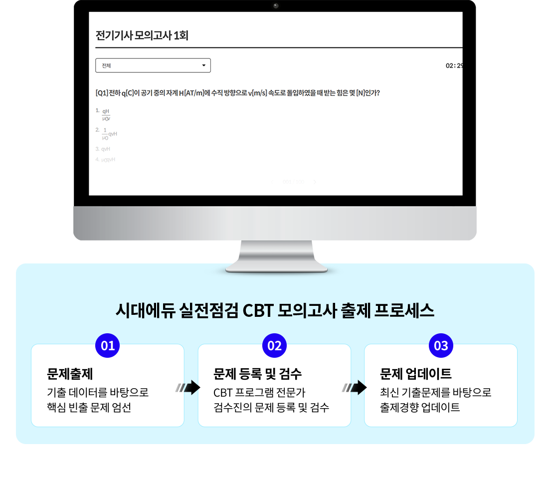 시대에듀 실전점검 CBT 모의고사 출제 프로세스