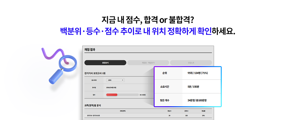 한 두 문제 실수로 합격을 놓칠 수 없으니까! 틀린 문제만 뽑아 다시 확인해서 완벽하게 공부해요.